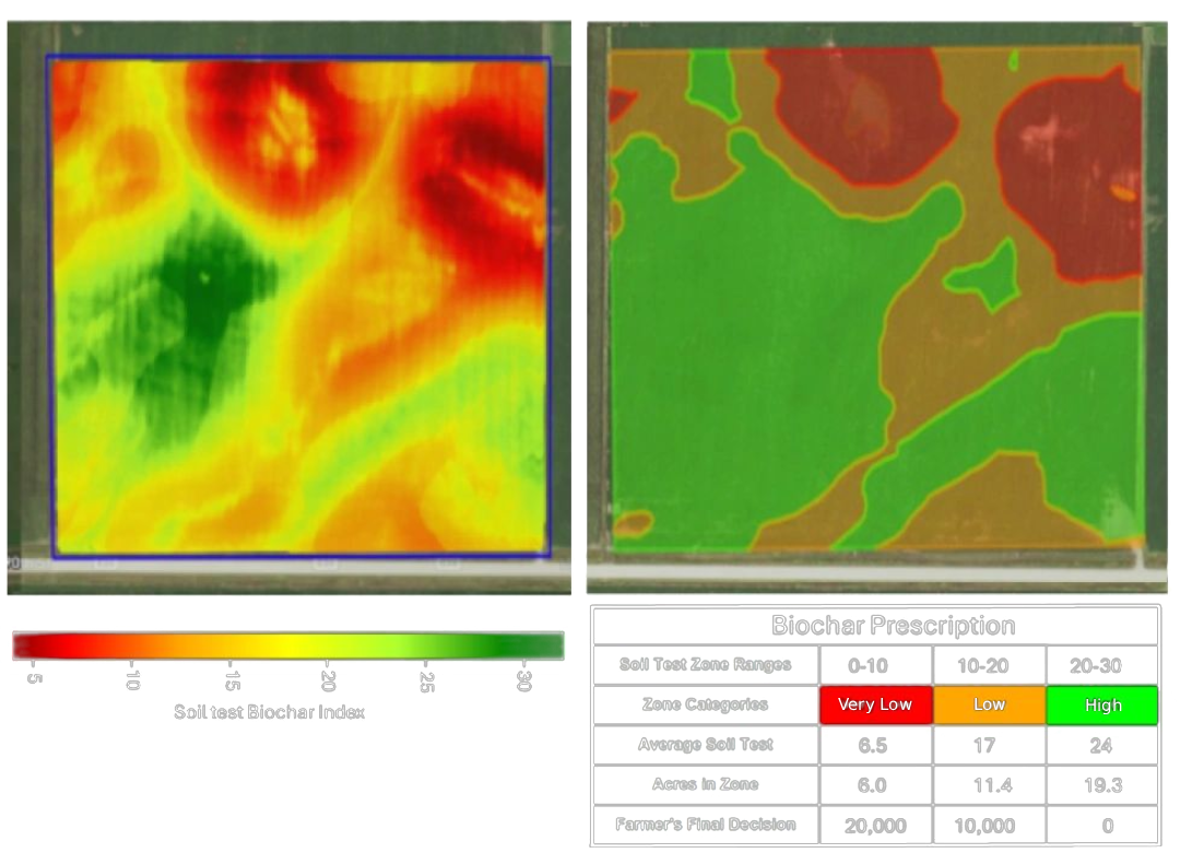 Maps showing soil biochar index and prescription zones for a field